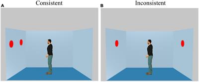 Seeing in my way or your way: impact of intelligence, attention, and empathy on brain reactivity